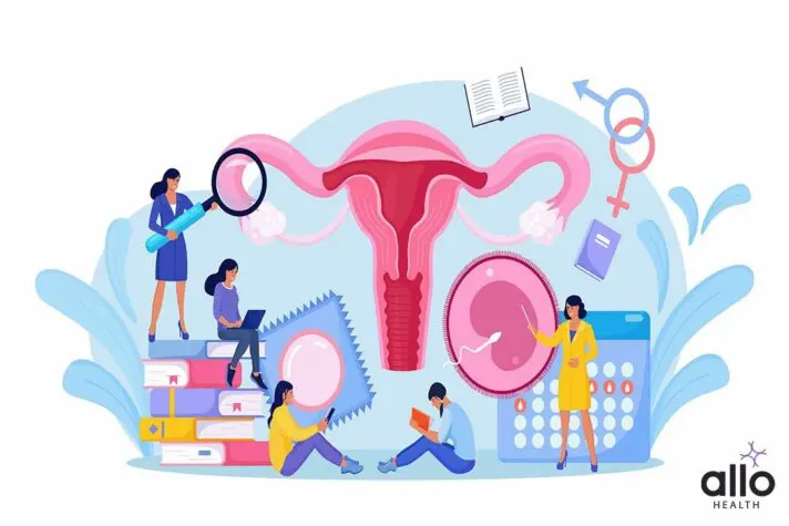Personal Sexual Health - FEMALE